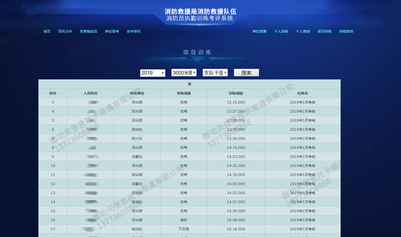 消防救援隊(duì)伍執(zhí)勤訓(xùn)練考評系統(tǒng) 消防救援隊(duì)伍執(zhí)勤訓(xùn)練考評系統(tǒng)